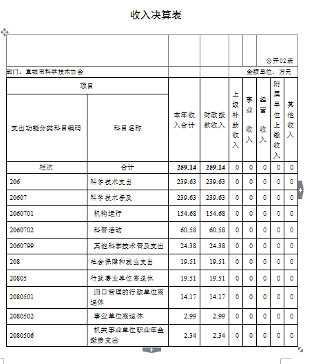 201909250923222284_3EVlg4AP.png