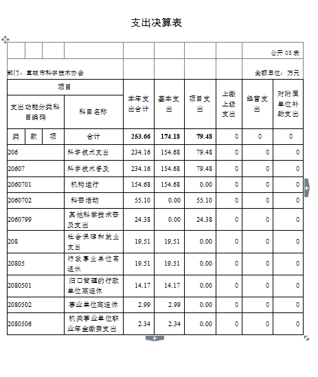 201909250923222285_4kUBAv3t.png